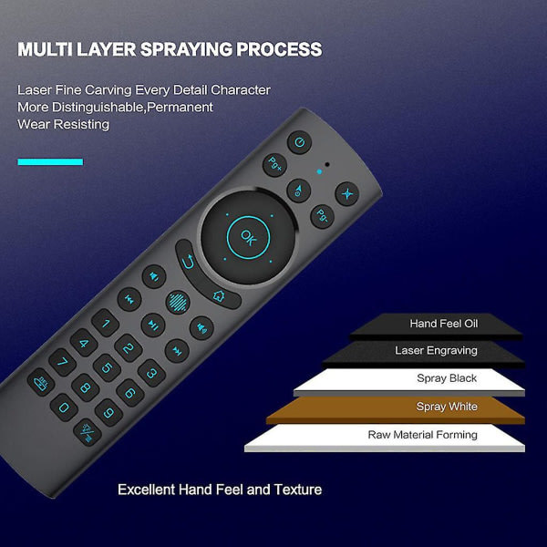 Bluetooth-yhteensopiva G20bts langaton kaukosäädin Android TV Boxille (AM4)