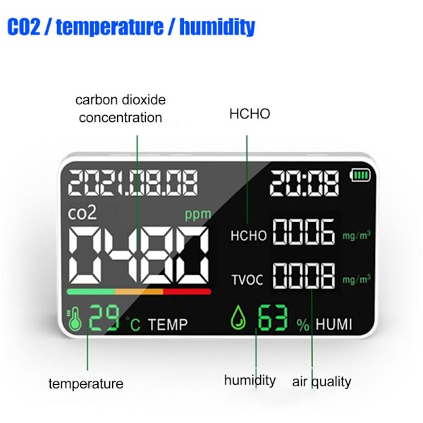 CO2-detektor, ABS & elektroniska TVOC-sensorkomponenter, digital temperatur- och fuktighetstestare, luftkvalitetsmätare för köpcentrum, vit, DUBUNS