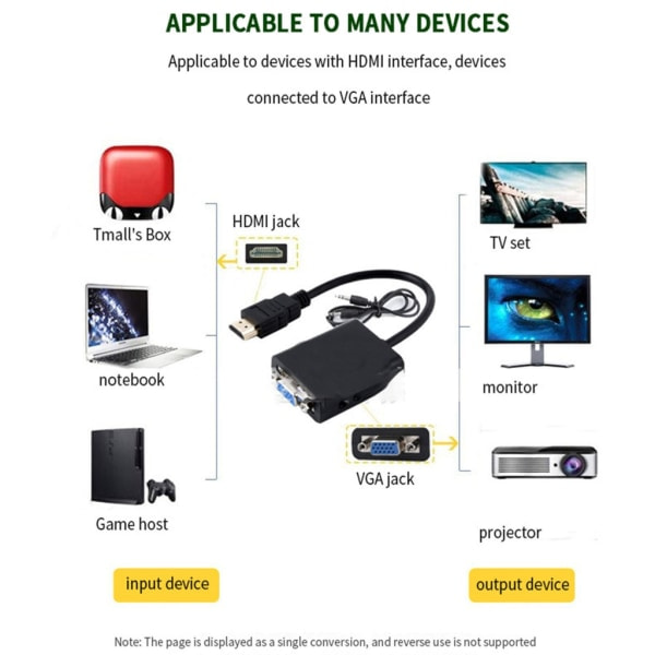 HDMI-kompatibel til VGA, guldbelagt han til hun adapter til computer Stationær Bærbar PC TV Set-top Box