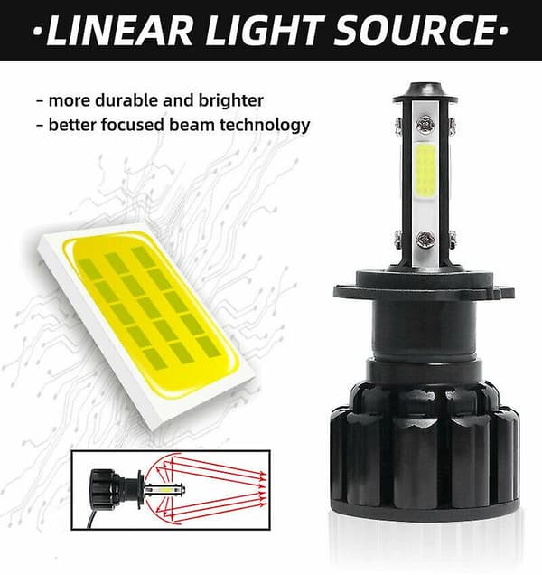 9006 HB4 LED Headlight Bulbs Conversion Kit High Low Beam Fog 6500k Super White