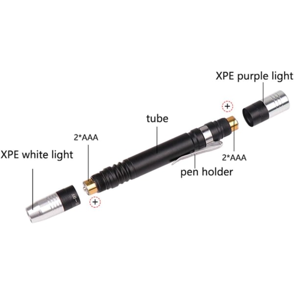 Ultra Violet -taskulamppu 395nm valkoiselle ultraviolettivalolle Test L