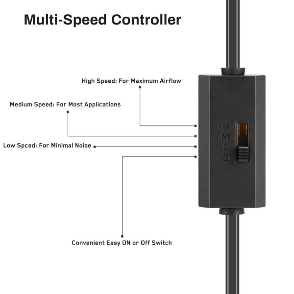 TG 80 mm fläkt USB-drivna fläktar Tyst datorkylning 5v fläktkompatibel
