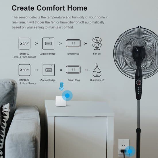 SONOFF ZB Bridge-P Zigbee Bridge Pro Smart Home Hub, stöder upp till 128 underenheter, kompatibel med SONOFF-sensorer och -switchar, vit