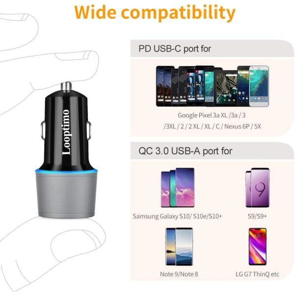 Hurtig USB C Billader, 30W Power og Hurtigopladning 3.0 Ca