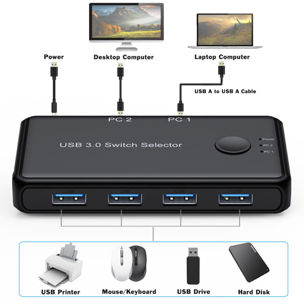 4-porttinen USB3.0 2.0 KVM Smart Switcher 2 in 4 Out USB Switch 2 PCs 4 USB Sh