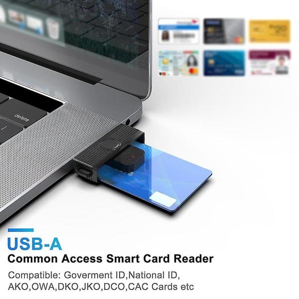 Rocketek Smart Card Cac Id Sim-kortlukija Pankkikort Verokort Iso 7816
