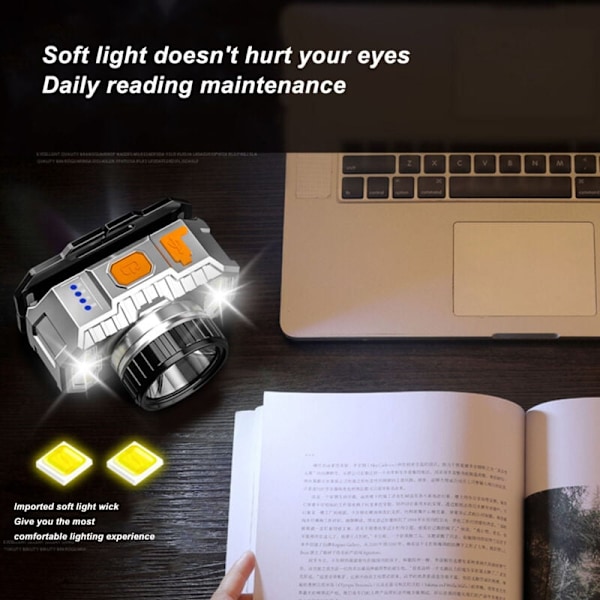 Mini LED Otsalamppu USB Ladattava Erittäin Kirkas Vedenpitävä Akun Varaustason Ilmaisin Päälamppu Korjaukseen Lukemiseen, DUBUNS