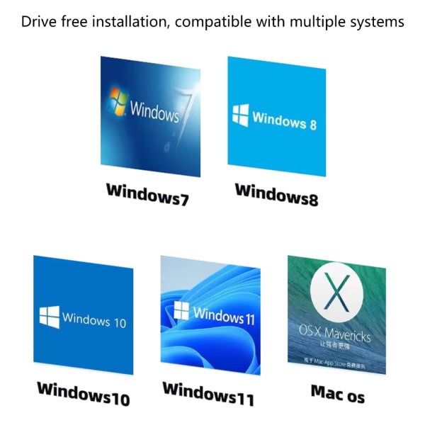 USB-C - Ethernet-sovitin, USB Typ C - RJ45 10/100/1000 2,5 Gb Gigabit Ethernet LAN-verkkosovitin Ethernet HOT SWAP