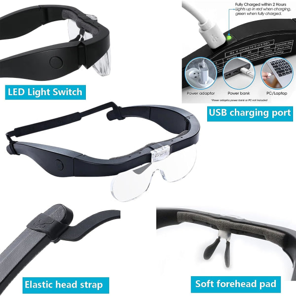 Huvudförstoringsglas med 2 LED-lampor, handsfree USB-uppladdningsbar LED