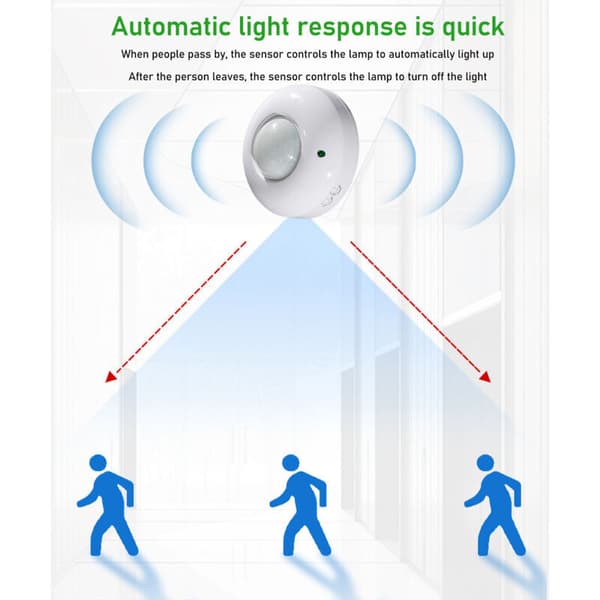 Bevegelsessensor Bryter PIR Sensor Radar Sensor AC110-240V Bevegelsesdeteksjonsbryter for LED Lampe, av DEBUNS