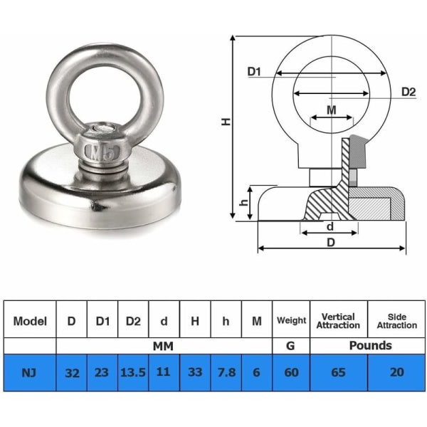 Neodymmagnet, 32 mm stærk magnet 35 kg trækkraft Kraftfuld magnet rund neodymmagnet (5 stk), Versailles