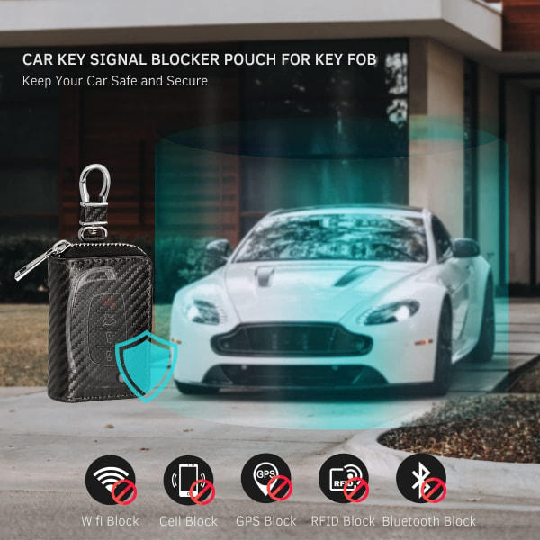 Nyckelskydd för bilnycklar, Bilnyckel Signalblockerare Fodral för bilnyckel RFID