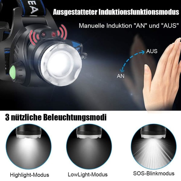 Hodelykt Lommelykt, USB Oppladbar LED-hodelykt med 4 Moduser