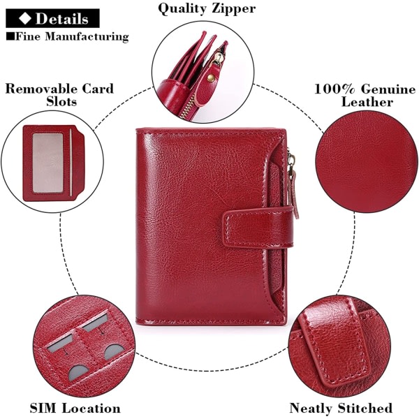 RFID-blockerande läderplånbok för kvinnor med ID-fönster