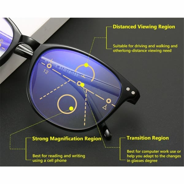 Progressiva multifokusglasögon for kvinder mænd Blåljusblokerende läsglasögon Black Strength 1,5X