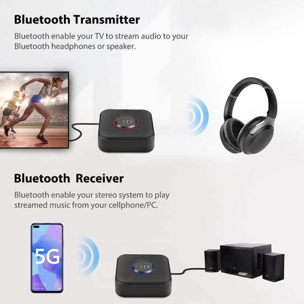 Bluetooth Adapter 5.1 Bluetooth Audio Adapter 2-i-1 Bluetooth s?ndare
