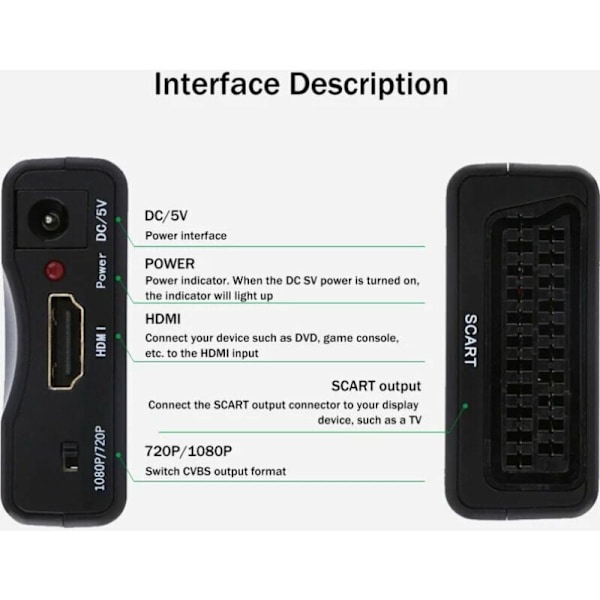 Spændingskonverter - 1080P Scart til HDMI Video Audio High End Konverter Adapter til HD TV DVD Sky Box Stb Plug And Play..DEBUNS