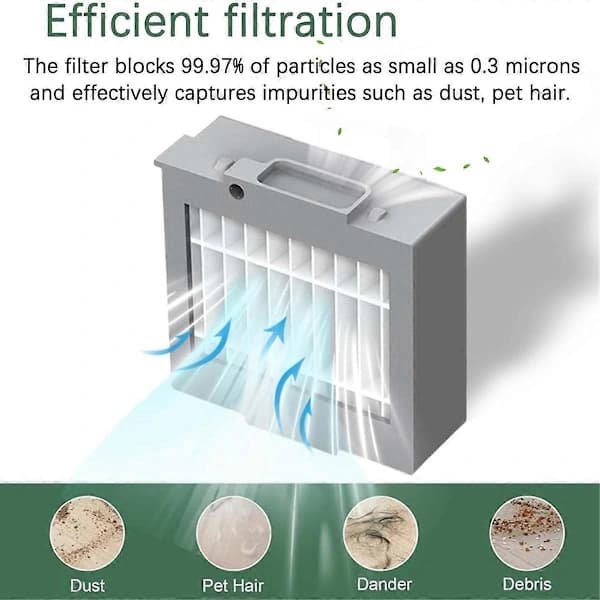 3-pak Hepa Filter Erstatning til Max 705 Vac/Plus 504 Vac Robotstøvsuger Dele Støvsugerfilter
