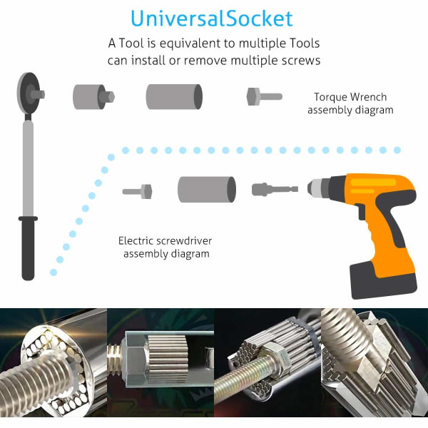 7 mm till 19 mm universal spärrhylsa Metrisk skiftnyckel Elektrisk