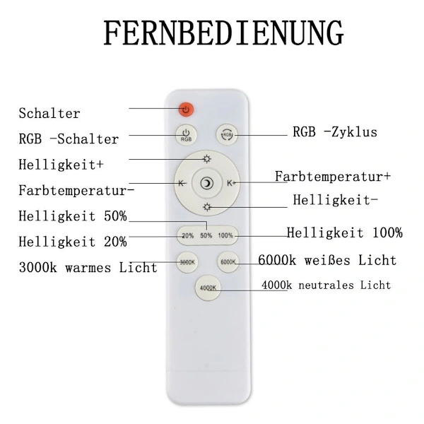 RGB LED Ceiling Light, 24W Dimmable Ceiling Lamp with Remote Control, 3000K_yux