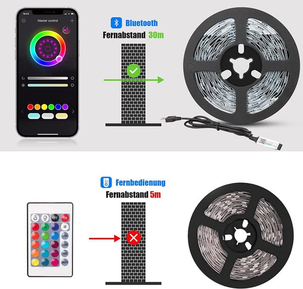 XJ-LED-list / Ljusslinga / LED-Strip - 6 meter RGB_yux
