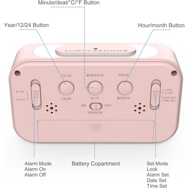 Digital vekkerklokke Morgenvekkerklokke, stille batteridrevet digital vekkerklokke for barn Voksne Stor LED-skjerm Temperaturkalender, rosa