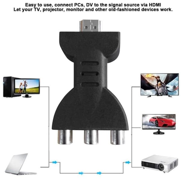 HDMI - AV-sovitin, HDMI - RGB RCA-komponenttimuunnin 1080P Audio Video Sync -sovitin NPTERBL