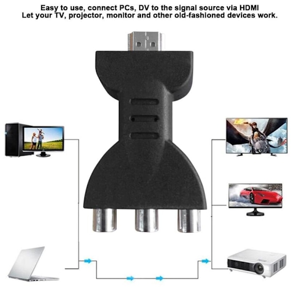 HDMI till AV Adapter, HDMI till RGB för RCA Komponent Konverterare 1080P Ljud Video Synk Adapter NPTERBL