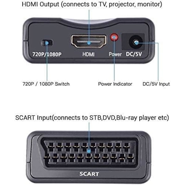 Scart-HDMI-muunninsovitin, audio-video-muunnin Tuki HDMI 720p/1080p DVD-soittimeen televisioon