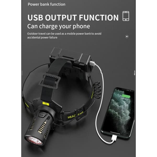 Utendørs hodelykt USB-lading Sklisikker Pustende Justerbar Elastisk IPX5 Vanntett Hodelykt for Camping, DUBUNS