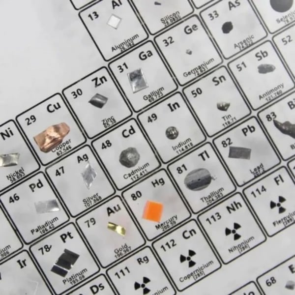 Periodisk System Akryl Periodisk System Ægte Elementer Skrivebordsvisning Børn Uddannelsesmæssige Gaver Kemiske Elementer Hjem STOR