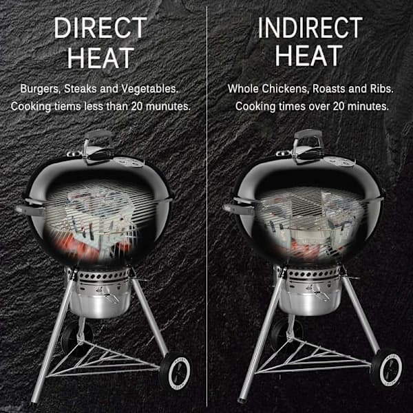 Kulkurvsæt til Weber 7403, direkte og indirekte varme grilldeler til 47 57 67 cm kuglegrill, sæt med 2