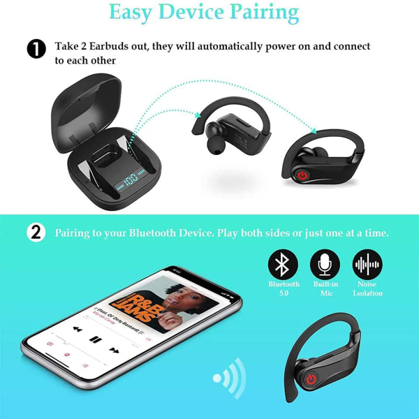 Trådlösa hörlurar - Bluetooth 5.0 Wireless Sports in Ear-hørlurar