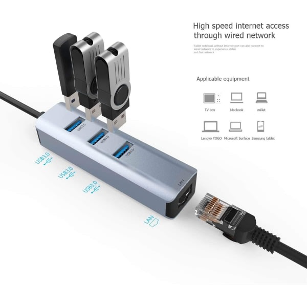 USB-Ethernet-sovitin, USB-Ethernet-keskitin 3 portilla ja RJ45 Gigabit