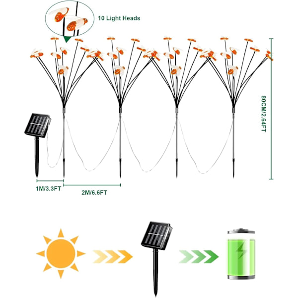 Solcelle Globe Lys, 4 stk Romantiske LED Solcellelys, IP65 Vanntette for Hage & Hagedekor