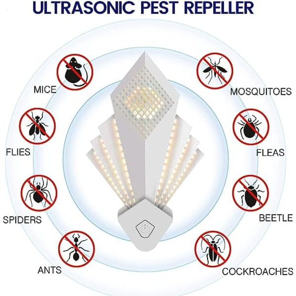 Ultraäänihyönteisten karkotin (4 kpl, eurooppalainen standardi) seinäasennus