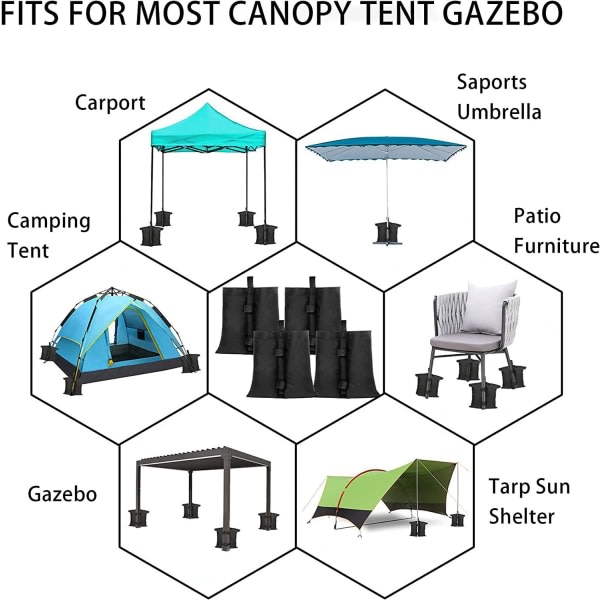 Sett med 4 Gazebo-vekter, Industriell 1680D Gazebo-benvekt