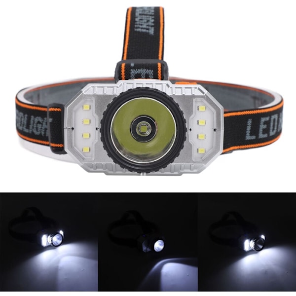 Mini LED Otsalamppu USB Ladattava Erittäin Kirkas Vedenpitävä Akun Varaustason Ilmaisin Päälamppu Korjaukseen Lukemiseen, DUBUNS