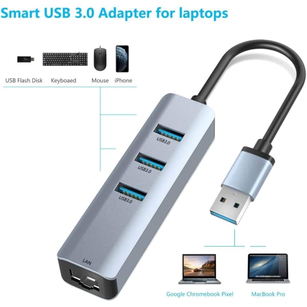 USB-Ethernet-sovitin, USB-Ethernet-keskitin 3 portilla ja RJ45 Gigabit