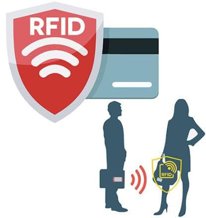 Card holder with compartments - Protects RFID - metal - wallet black