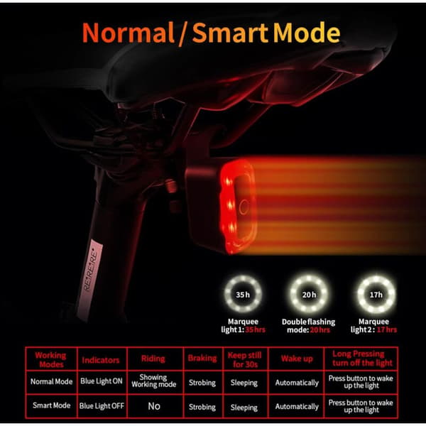Smart Sykkel Baklys, USB Oppladbart Bremsesensor Sykkel Baklys, 4 Moduser Vanntett LED Sykkel Sikkerhetslys