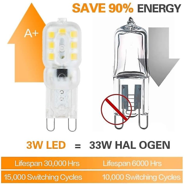 9 LED-glödlampor, 3W G9 LED-lampor (motsvarande 33W halogenlampor), kallvit 6000K, flimmerfri, 360 graders vinkel, AC 220V, 10-pack