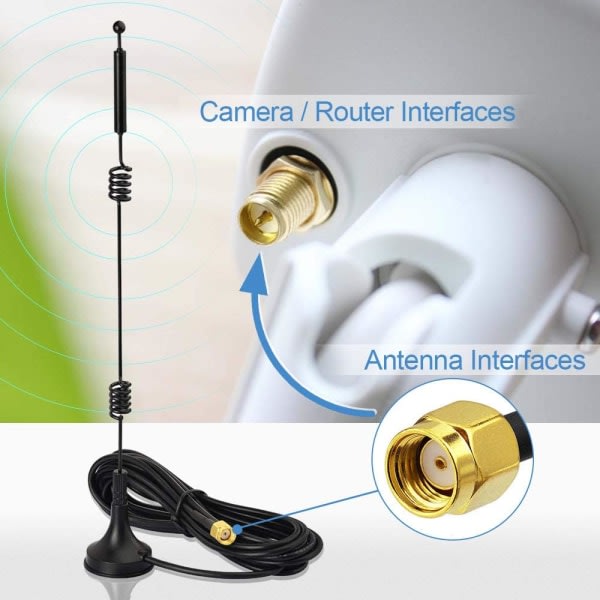 Dual Band WiFi 2,4GHz 5GHz 5,8GHz 9dBi magnetisk base MIMO RP-SMA