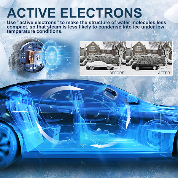 Solcelled Antifrost Snefjerner Forbedrer Vinterbilens Frostproblem Værktøjer Til Vinterbil Black