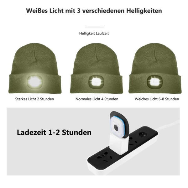 LED-upplyst mössa, löparmössa med ljus Extremt ljusstark och varm