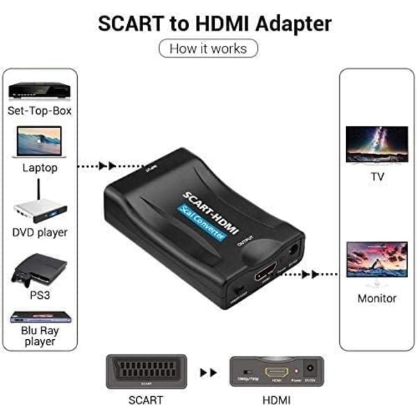 Scart-HDMI-muunninsovitin, audio-video-muunnin Tuki HDMI 720p/1080p DVD-soittimeen televisioon