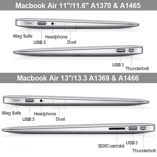 Skal för Macbook Air 13.3-tum A1369/A1466 - frostat Transparent Transparent