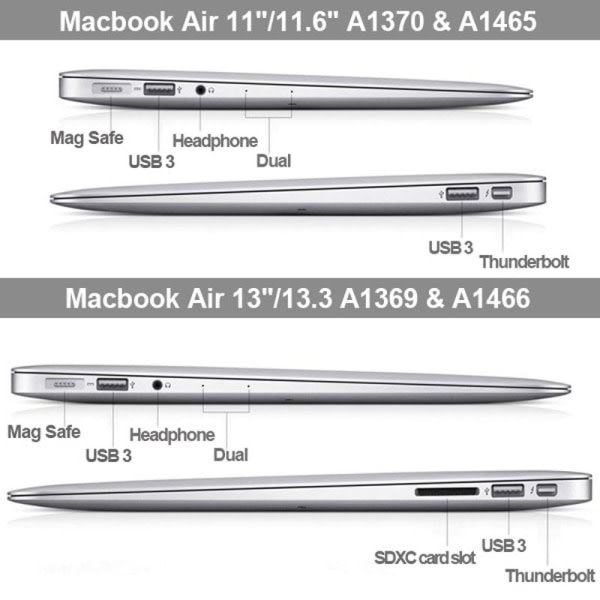 Skal Macbook Air 13.3-tum A1369/A1466 - frostat läpinäkyvä läpinäkyvä