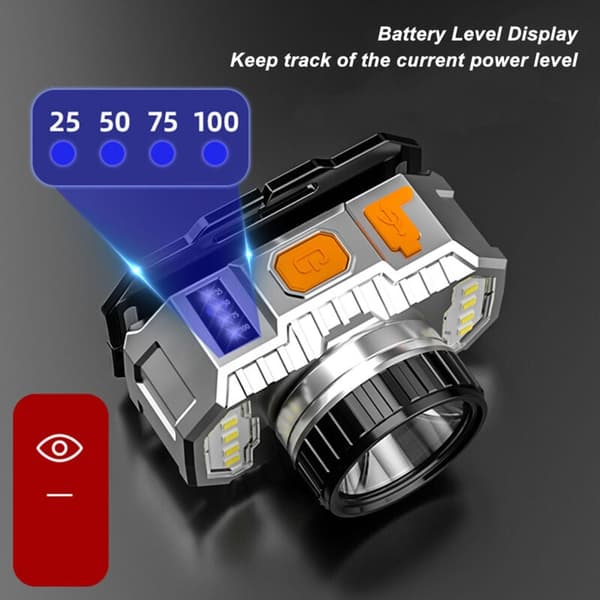 Mini LED Hodelykt USB Oppladbar Ultra Lys Vanntett Batterinivåindikator Hodelykt for Reparasjon Lesing, DUBUNS