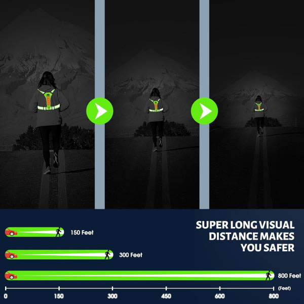 LED-reflekterende løpestrøm, USB-oppladningsbar løperlys for løpare, elastisk justerbart refleksløpare grønn
